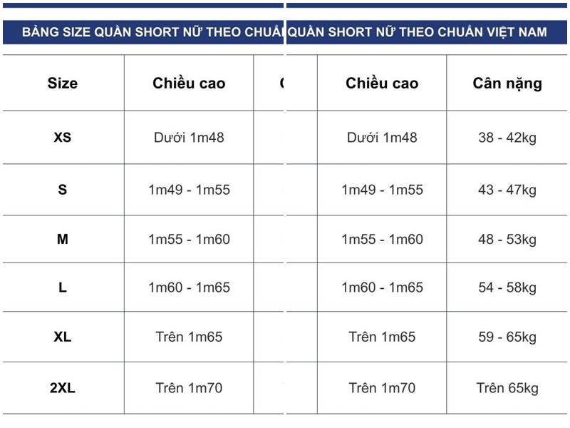 Nữ 65kg mặc quần size gì theo số đo