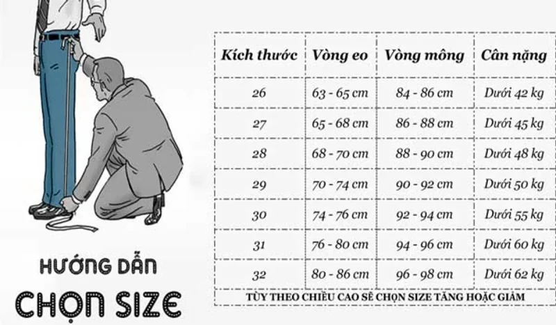 yếu tố chọn size quần cho người 75kg