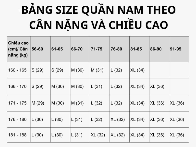 Bảng size quần nam cho người nặng 75kg