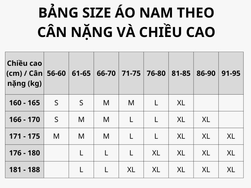 bảng size nam 70kg theo chiều cao