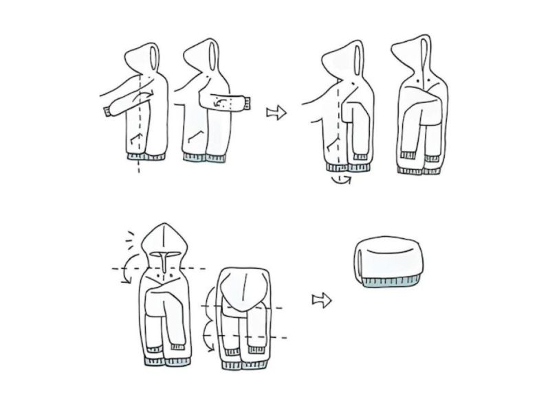 kỹ thuật gấp áo khoác da đúng chuẩn