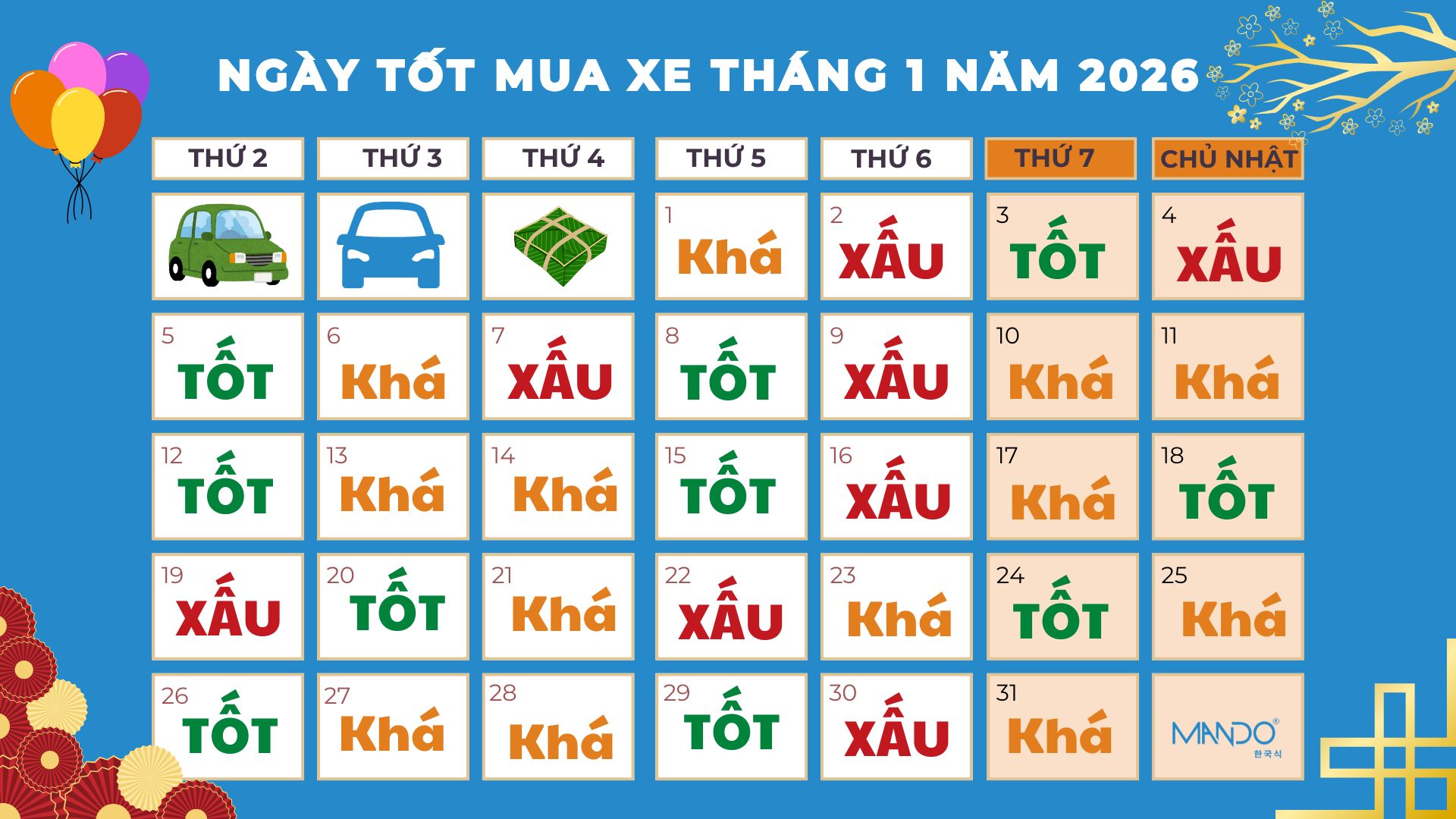 ngày tốt mua xe tháng 1 năm 2026
