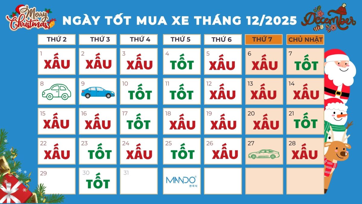 ngày tốt mua xe tháng 12