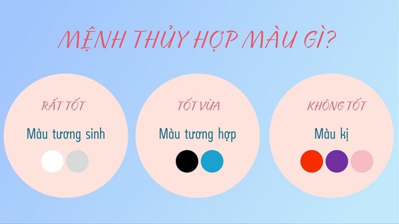 Phối đồ cho nam mệnh Thủy