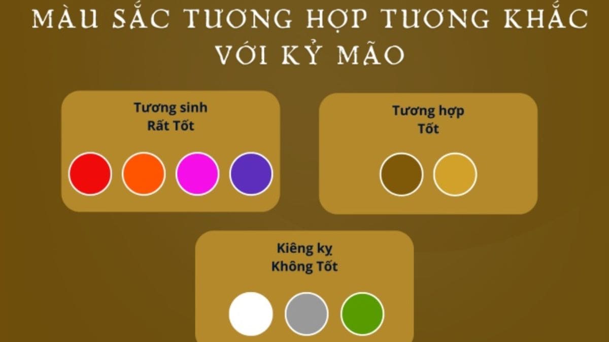 Tuổi Mão kỵ màu gì