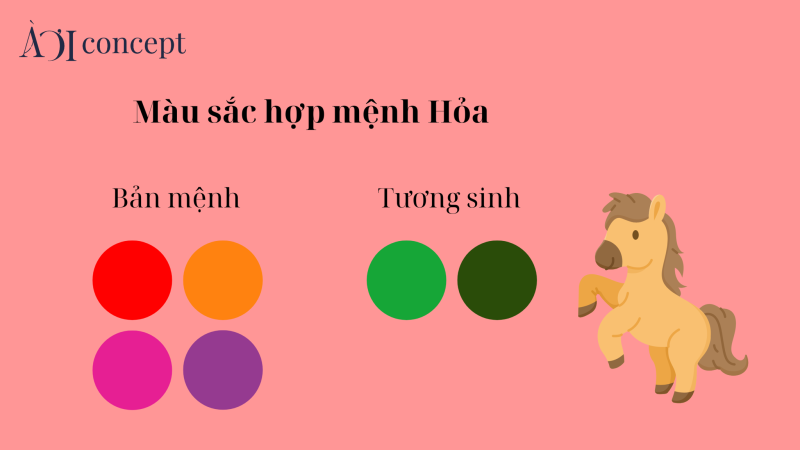 Tuổi Canh Ngọ mệnh Thổ hợp màu gì