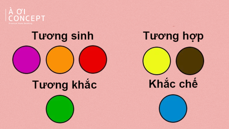 Ngũ hành tương sinh tương khắc mệnh Thổ