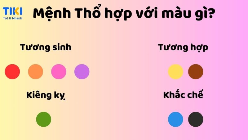 Các màu hợp với mệnh thổ