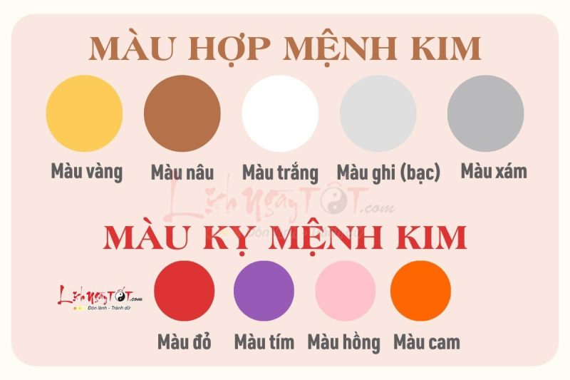 Người mệnh Kim nên chọn màu sắc tương sinh