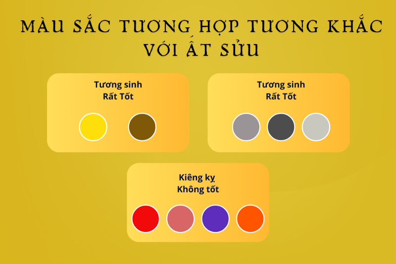 gợi ý phối đồ hợp mệnh cho tuổi Sửu