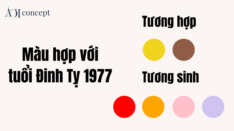 tuổi tý 1984 hợp màu gì