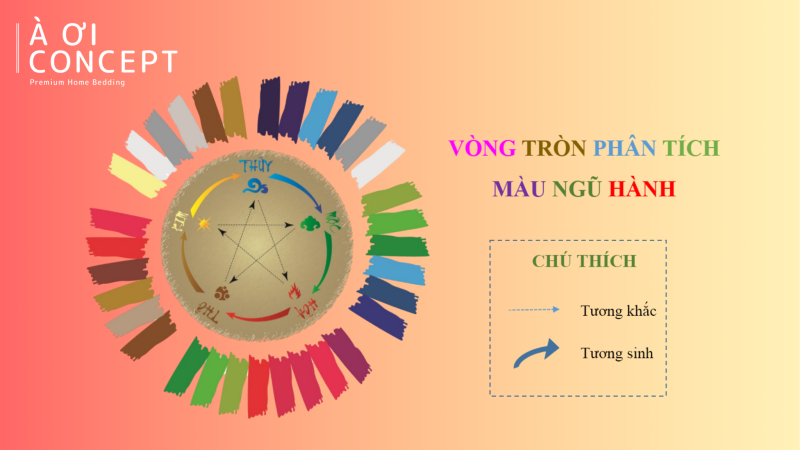 Phối đồ hợp phong thủy cho người tuổi Hợi